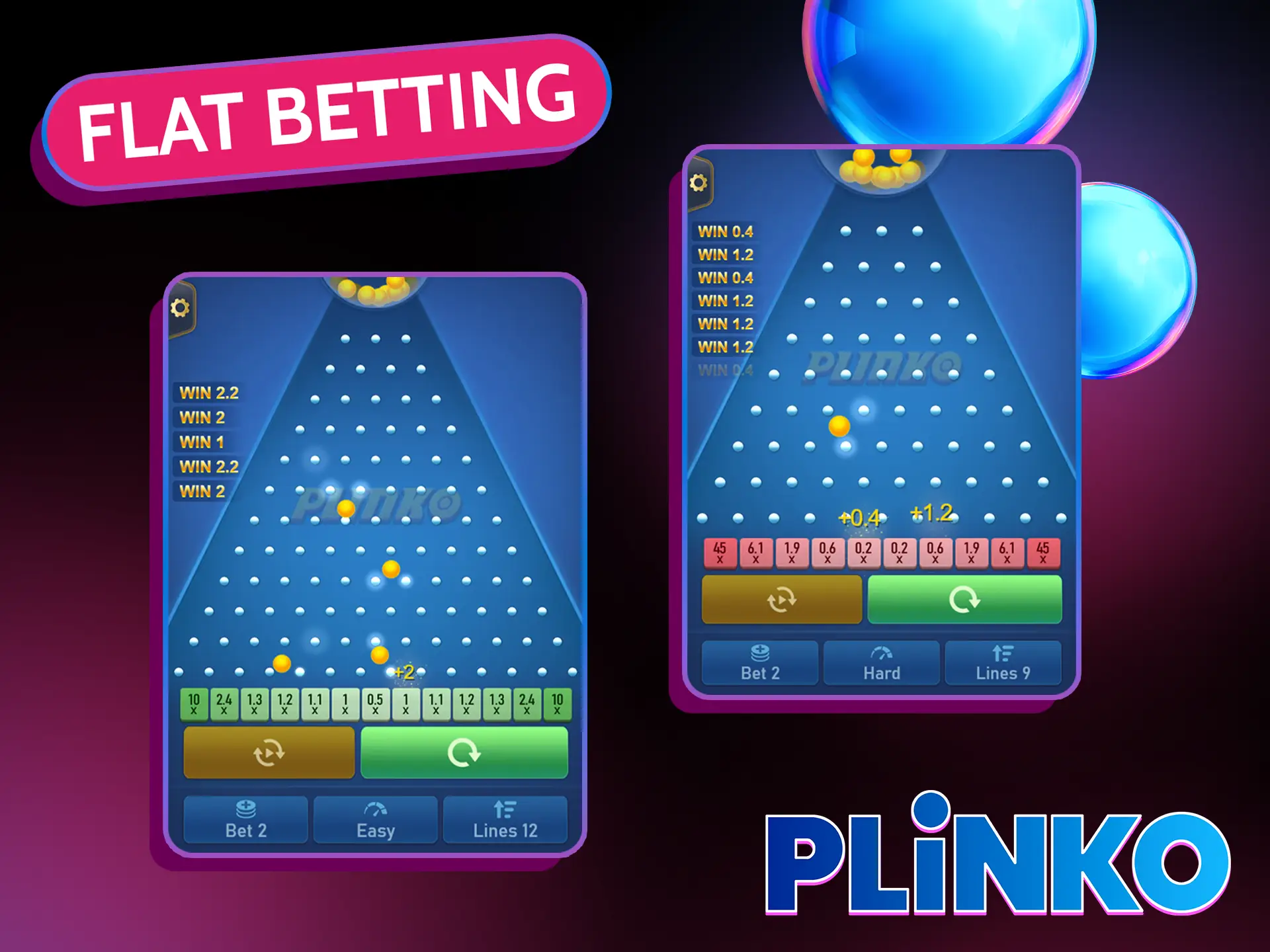 Flat Betting is a simple Plinko game strategy that helps control spending.