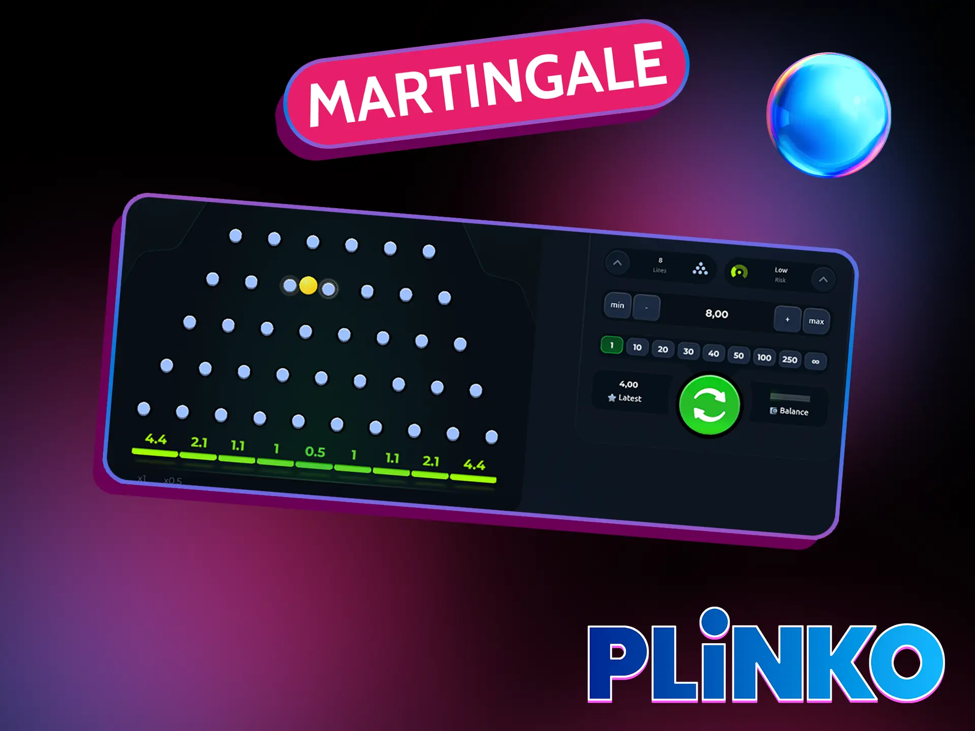 Martingale Plinko Strategy aims to recover losses.