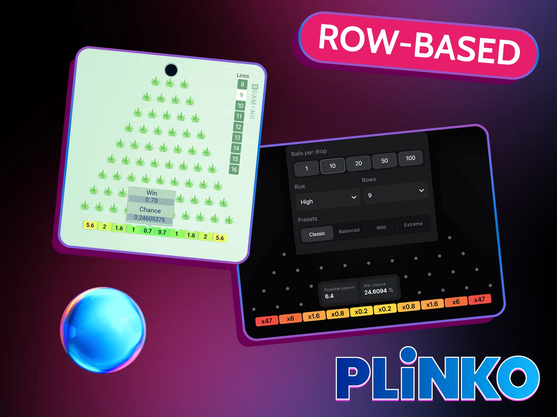 Row-Based Strategy can be part of exploratory approach in Plinko game.